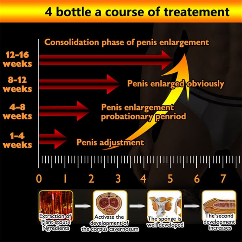 TITAN GEL penis enlargement Cream GOLD Intimate Gel for Man for Dick Help Male Potency Penis Growth Delay Cream sexual - Image 4